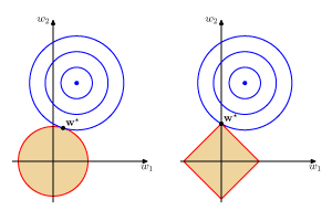 Figure3-4.gif